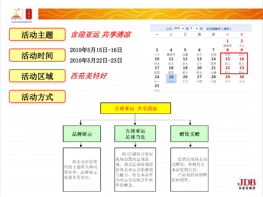 王老吉华北大区保定办迷你秀执行活动策划_第4页