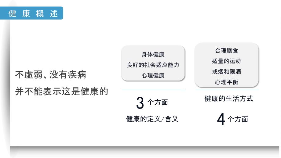 医务人员院内健康教育培训课件_第4页