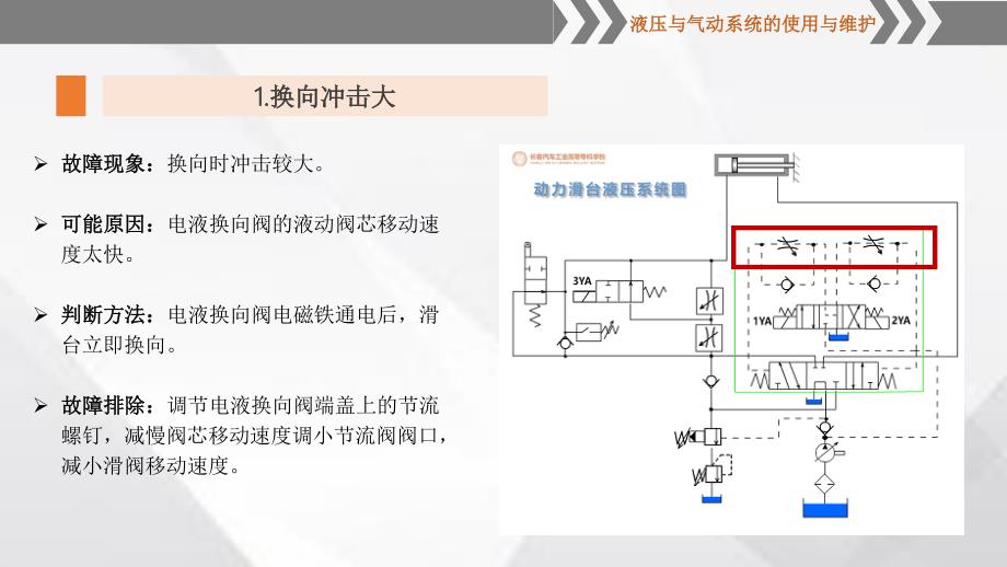 动力滑台液压系统分析与故障诊断_第4页