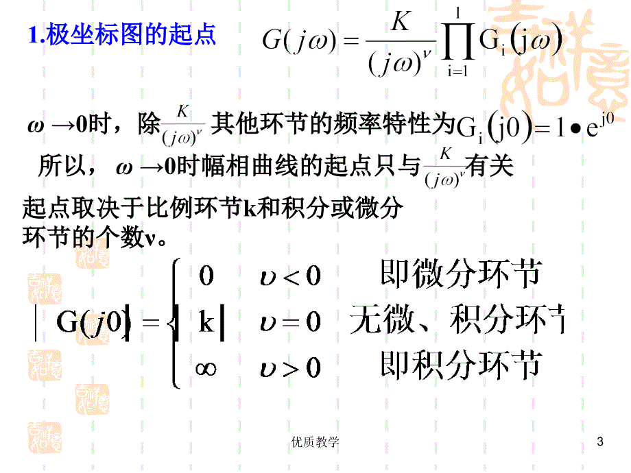 第五章 线性系统的频域分析法 2【章节优讲】_第3页