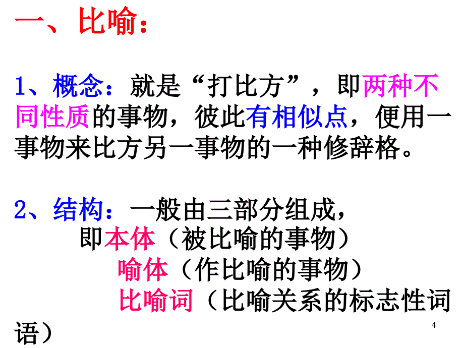 常见修辞手法ppt课件_第4页