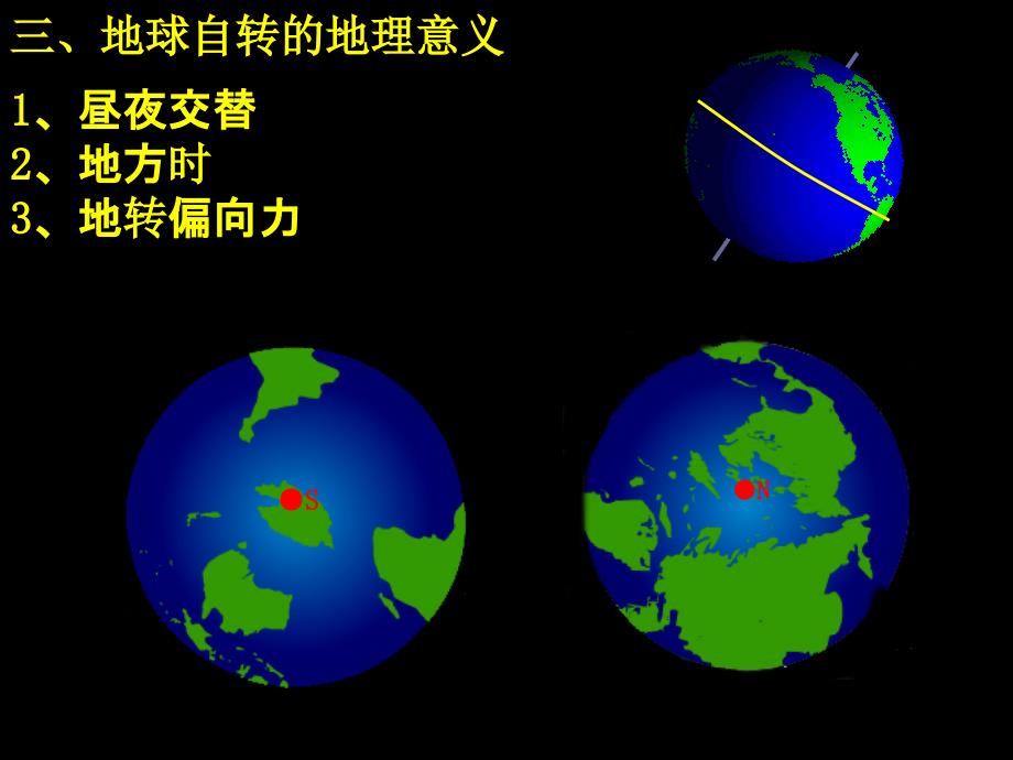 人教版必修一第一章行星地球第三节地球的运动共15张ppt课件_第4页