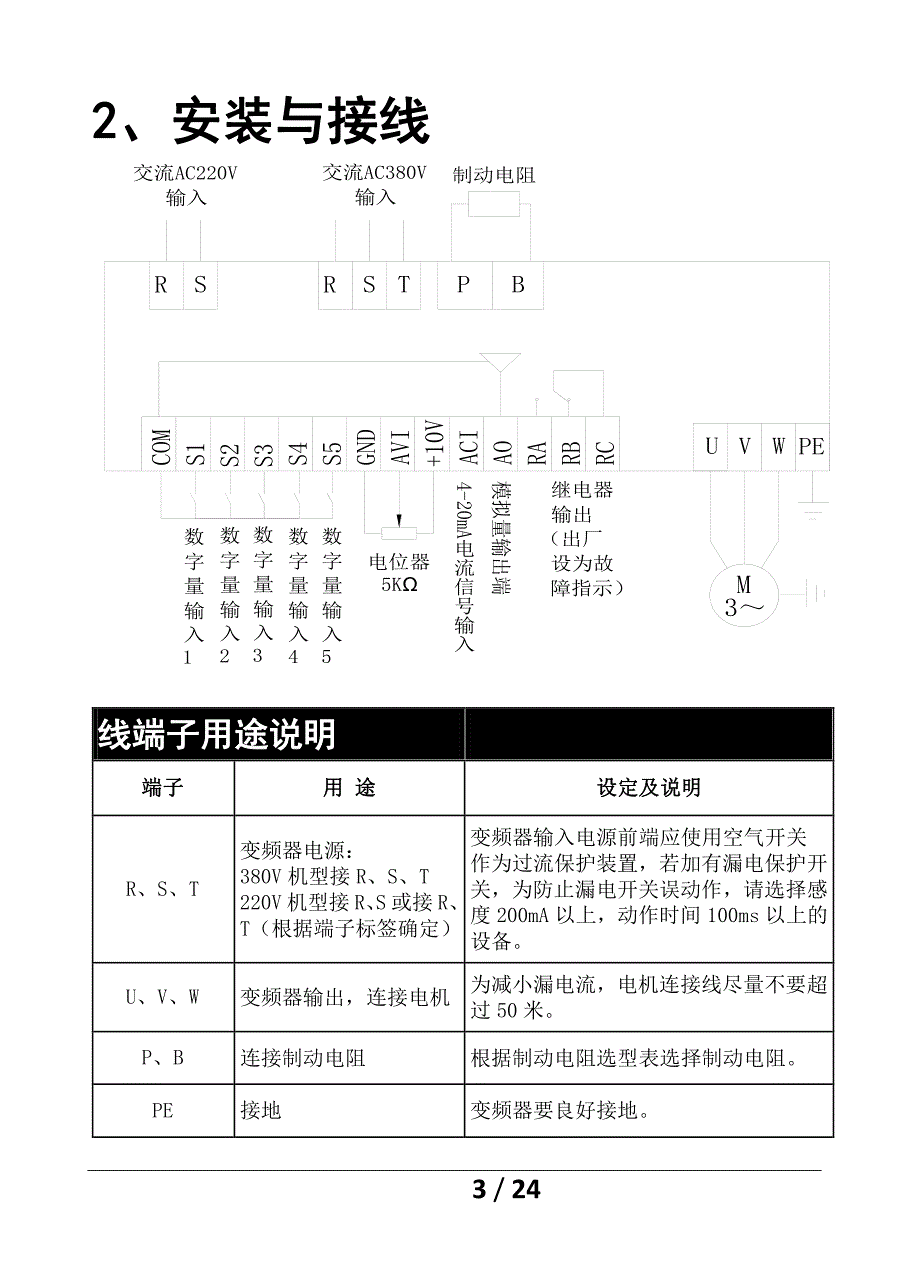 徐州鑫盛达变频器说明书.pdf_第4页