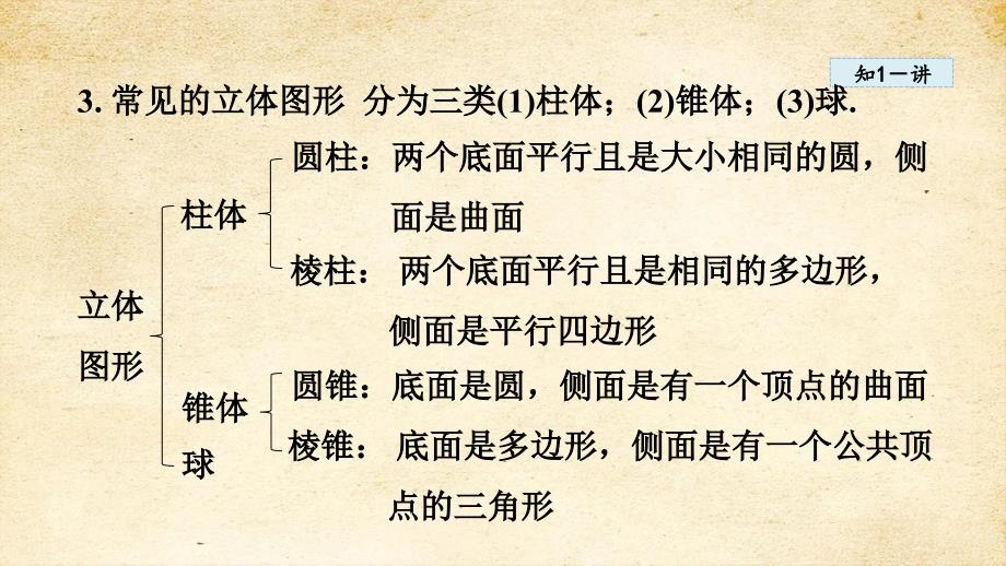 4-1 几何图形 课件 人教版七年级数学上册_第4页