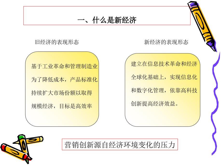 新经济条件下的市场营销_第3页