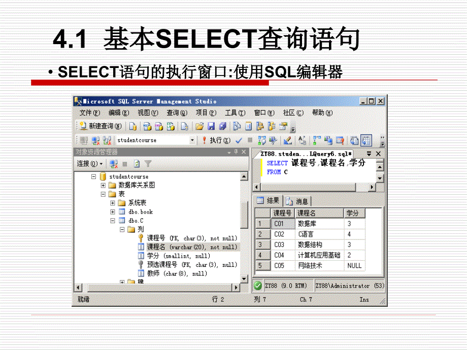 《数据库基本select》PPT课件.ppt_第2页