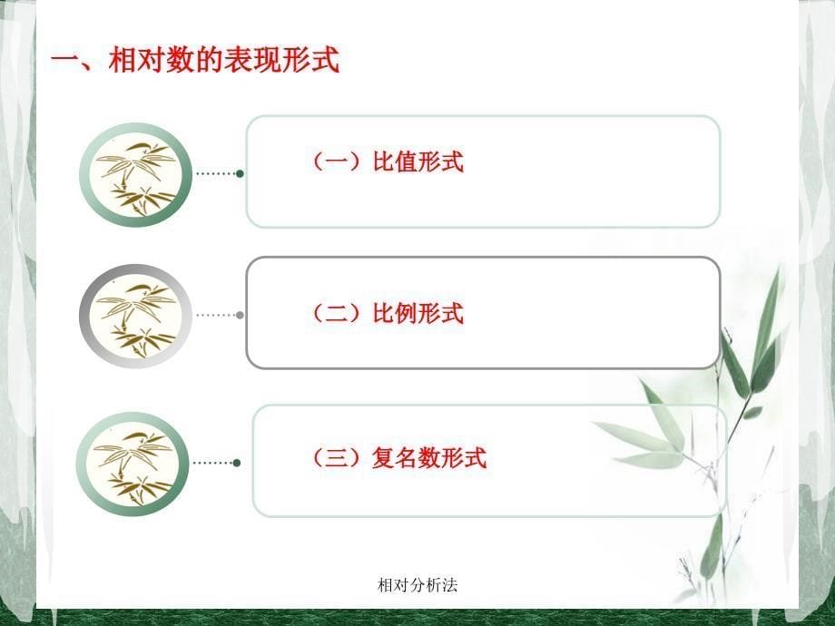 相对分析法课件_第5页