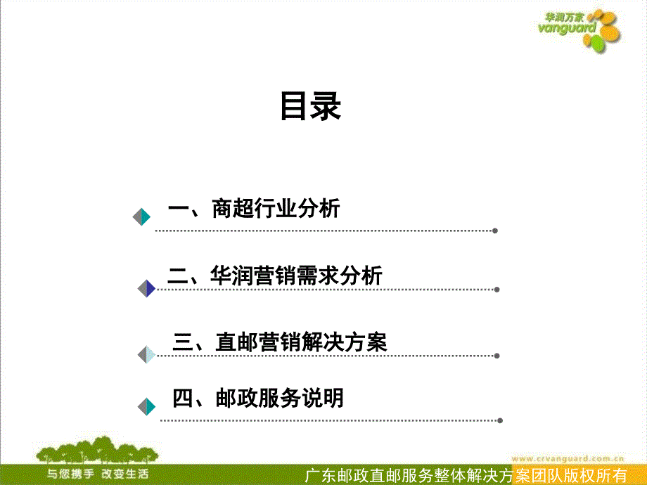 华润万家直邮合作方案课件_第2页