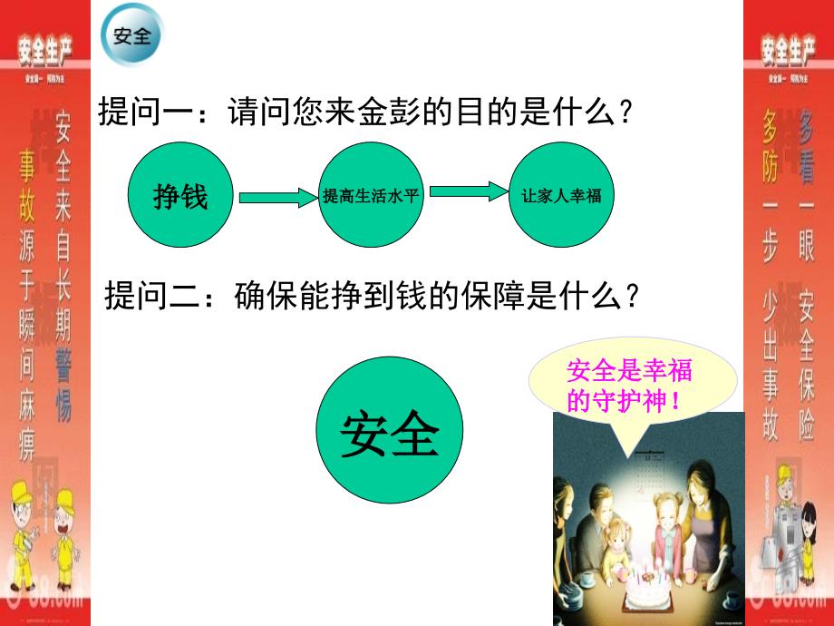 新员工入职安全培训_第3页