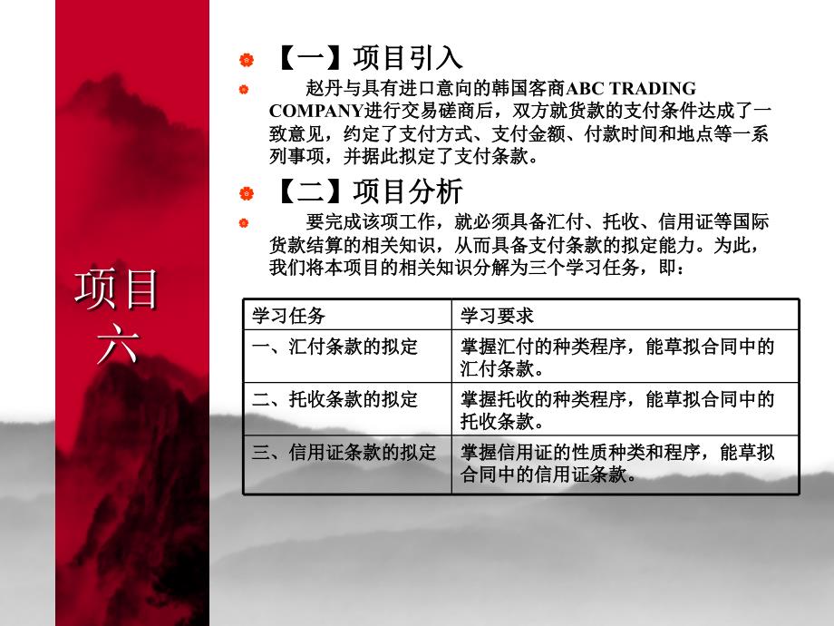 项目六合同条款的拟定.ppt_第2页