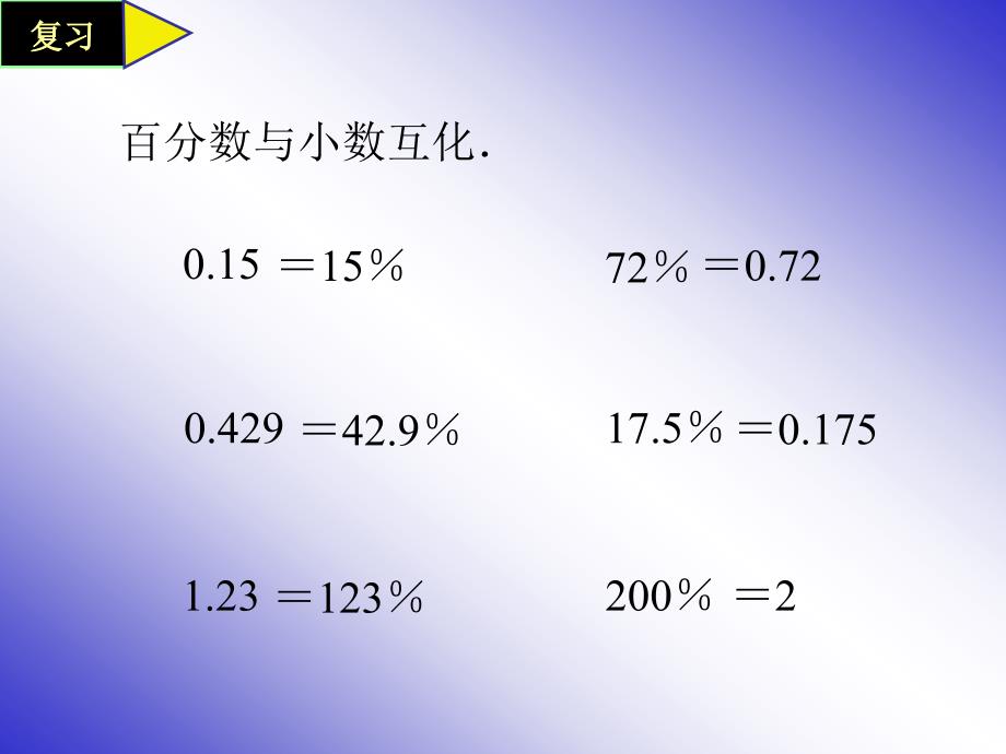 人教版六年级数学上册《百分数的应用题》PPT课件_第2页