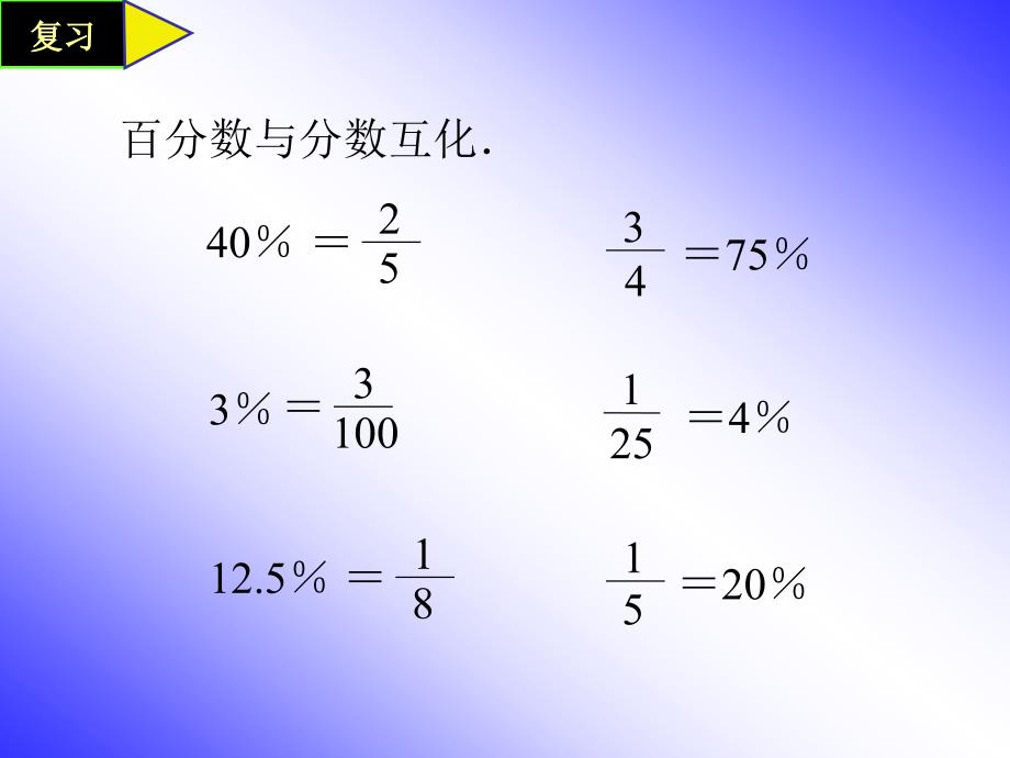 人教版六年级数学上册《百分数的应用题》PPT课件_第3页