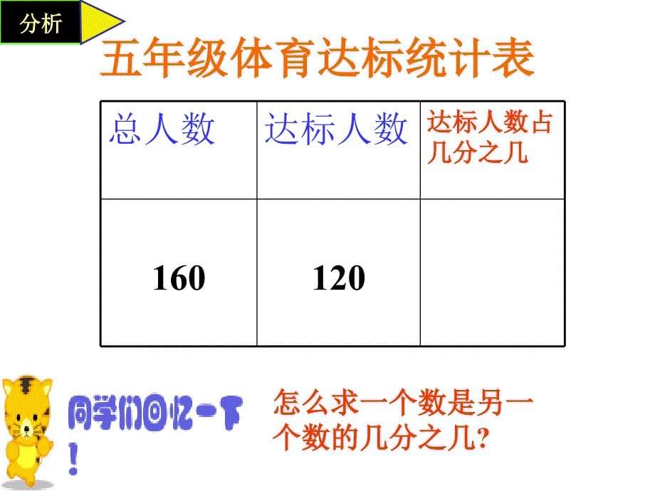 人教版六年级数学上册《百分数的应用题》PPT课件_第5页