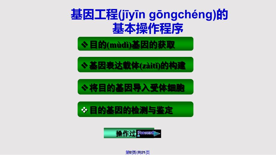 crane基因工程的基本操作程序实用教案_第2页