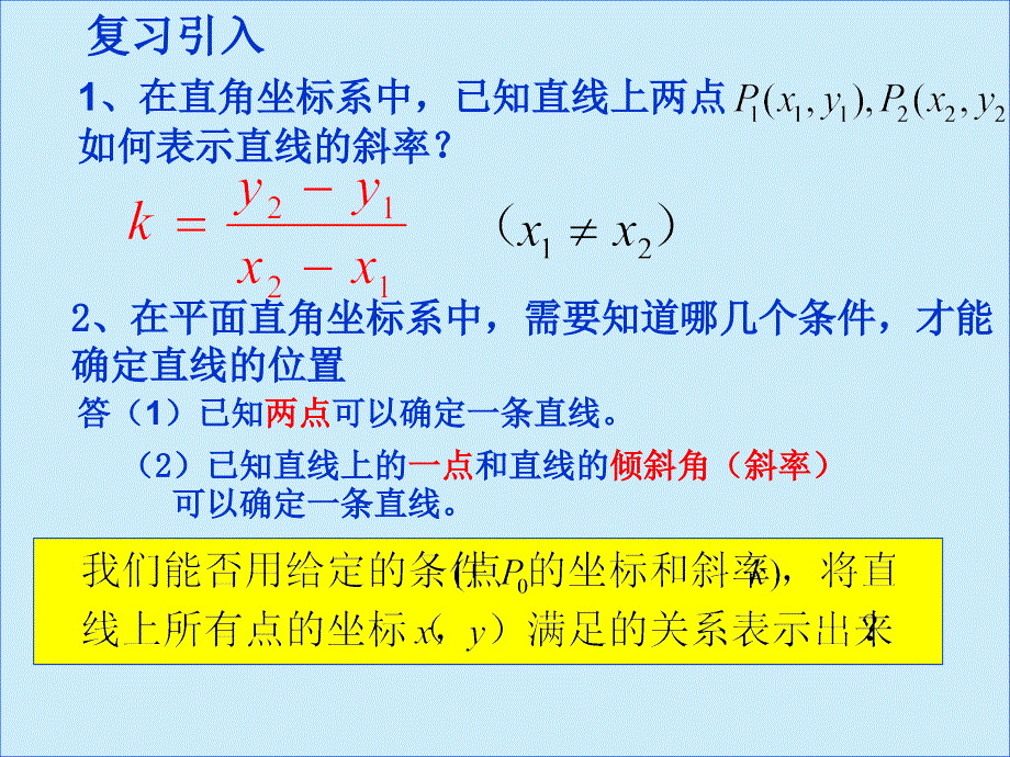 直线的点斜式方程_第1页