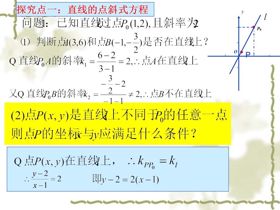 直线的点斜式方程_第3页