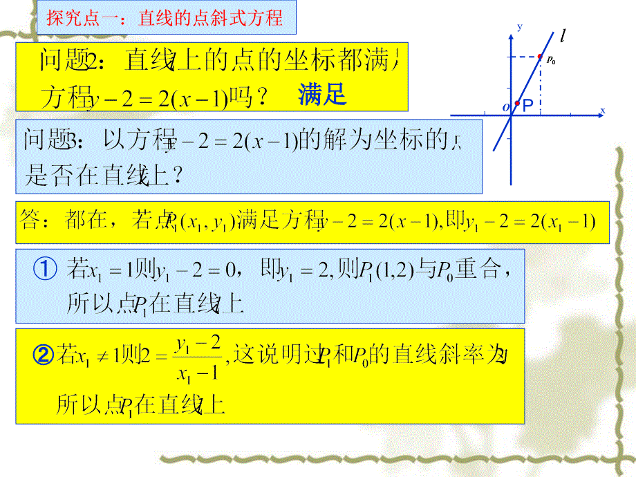 直线的点斜式方程_第4页