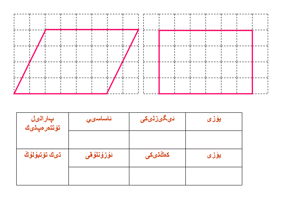 小学五年级数学上册《平行四边形的面积》课件_第3页