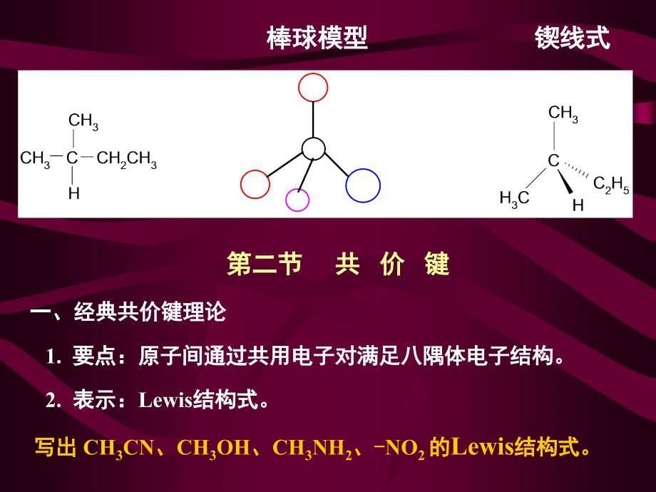 有机化学课件：第一章绪论_第5页