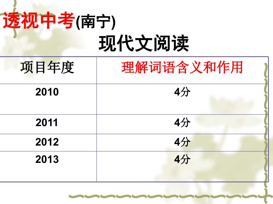 中考复习专题：理解记叙文中重要词语的作用.ppt_第2页