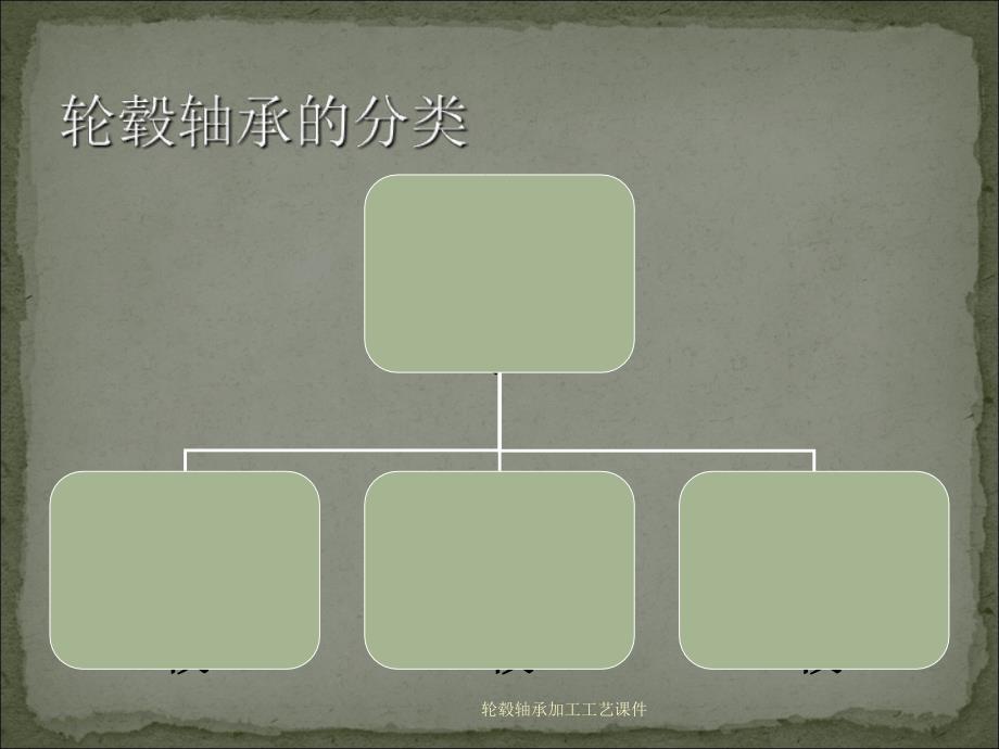 轮毂轴承加工工艺课件_第2页