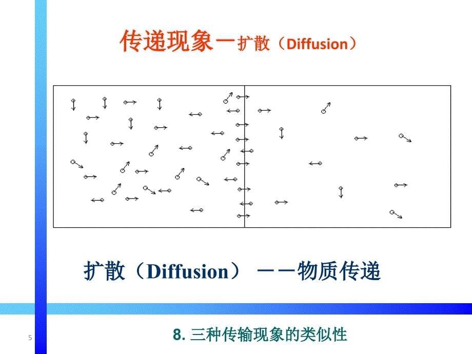 传输原理PPT课件8三种传输现象的类似性_第5页