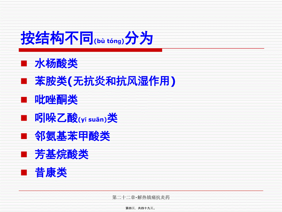 第二十二章-解热镇痛抗炎药课件_第4页