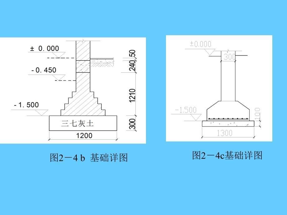 地基处理与防护工程_第5页