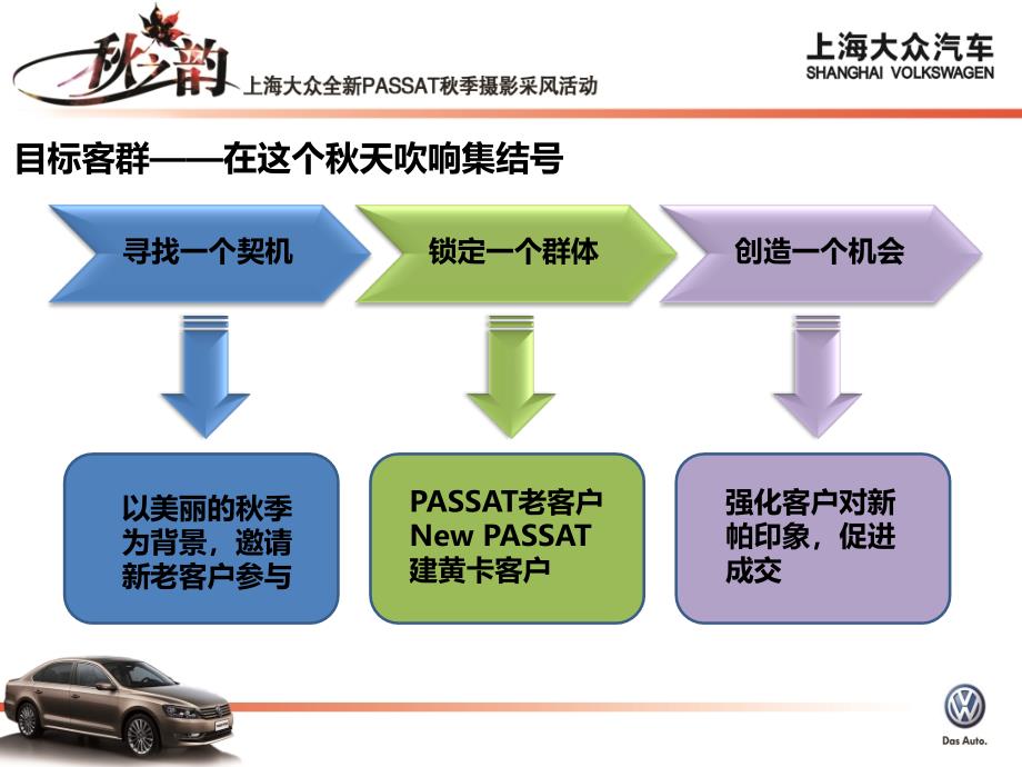 上海大众汽车季之韵摄影活的的策划案_第3页