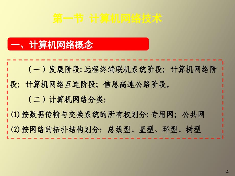 电子商务理论与实务第三章_第4页