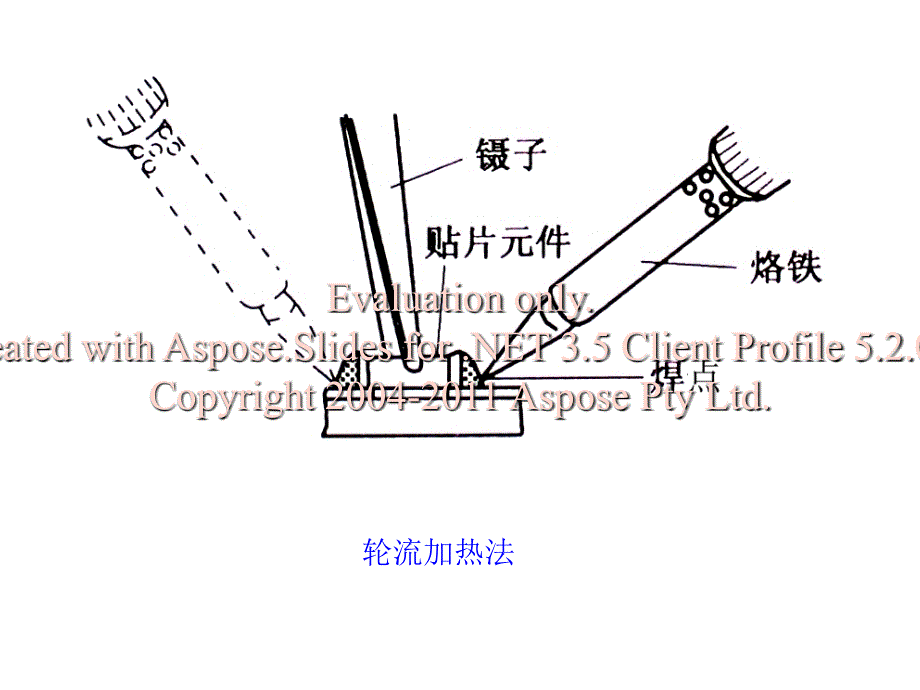 技能训练七手机电路元器件焊接工艺_第3页