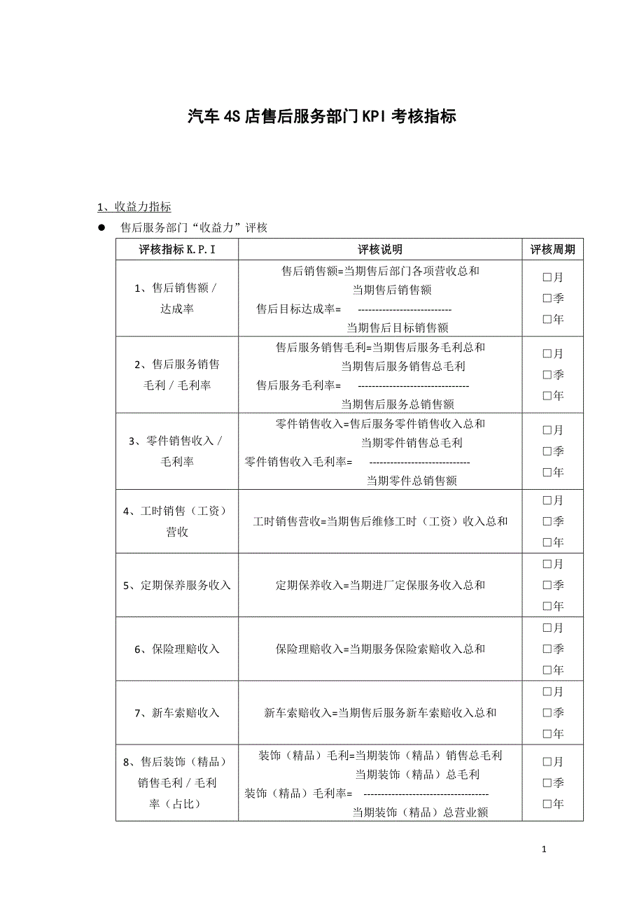 汽车4S店售后服务部门KPI考核指标_第1页