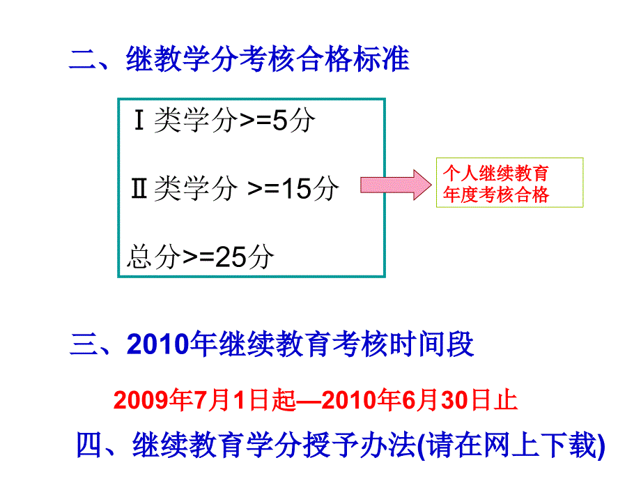 中山一院继续医学教育学分验证工作要求_第3页