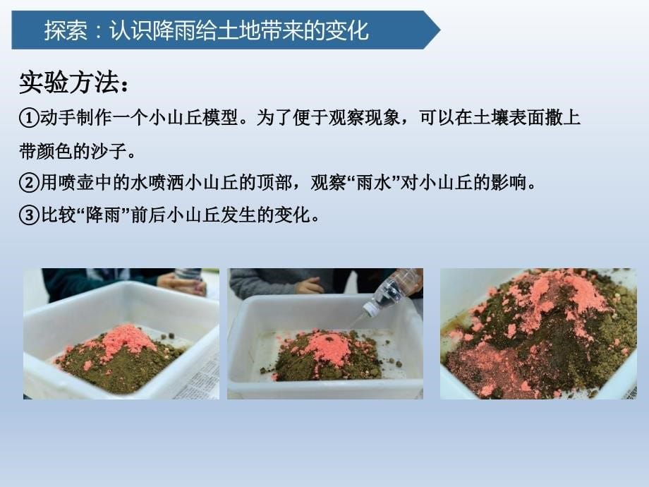 教科版五年级科学上册2-6水的作用课件_第5页