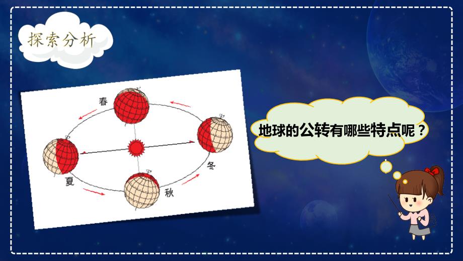 6-地球的公转与四季变化 教科版科学六年级上册_第3页