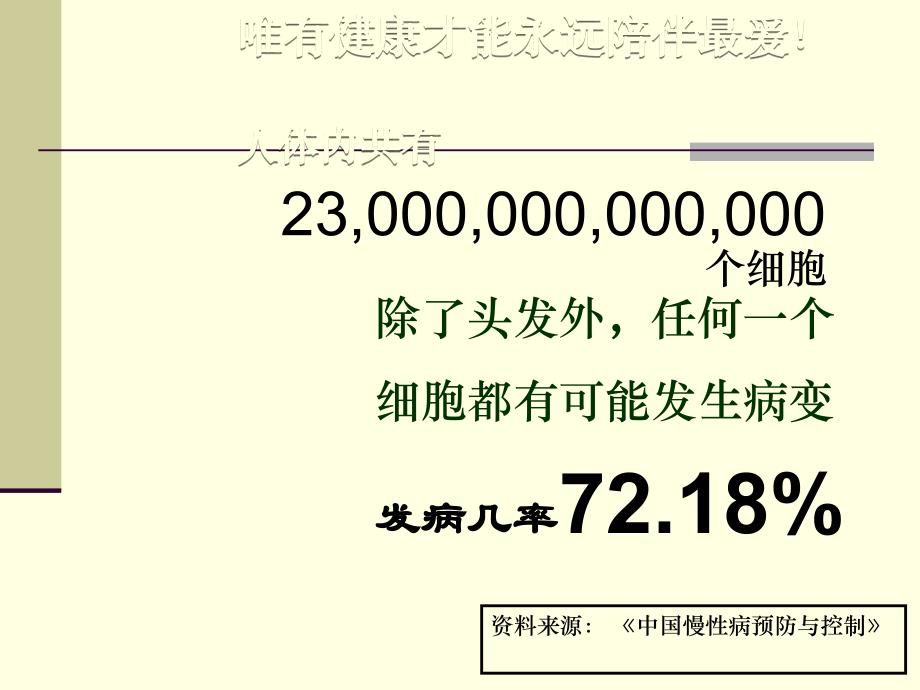 平安人寿智盈人生万能险停售宣导片22页_第4页