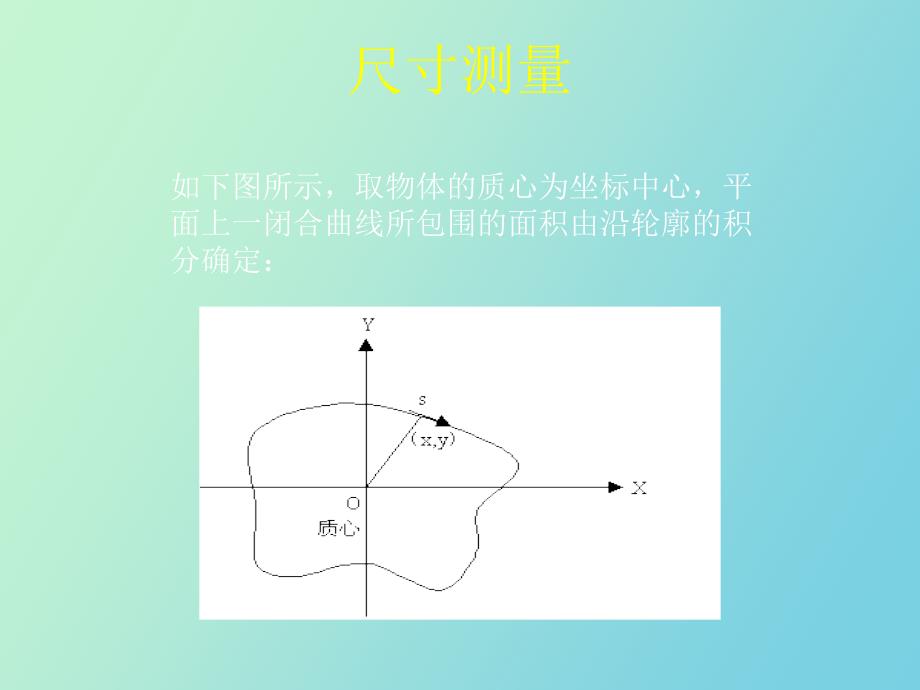 模式识别物体测量_第3页