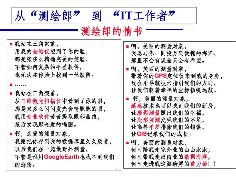 航空航天摄影测量的现状与发展课件_第3页