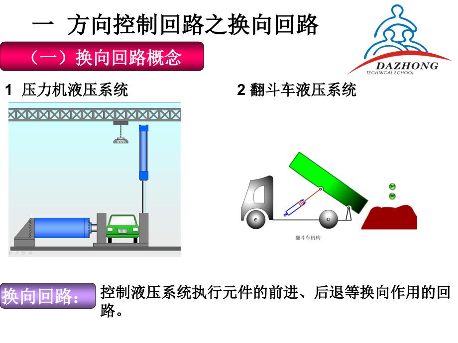 液压方向控制回路_第2页