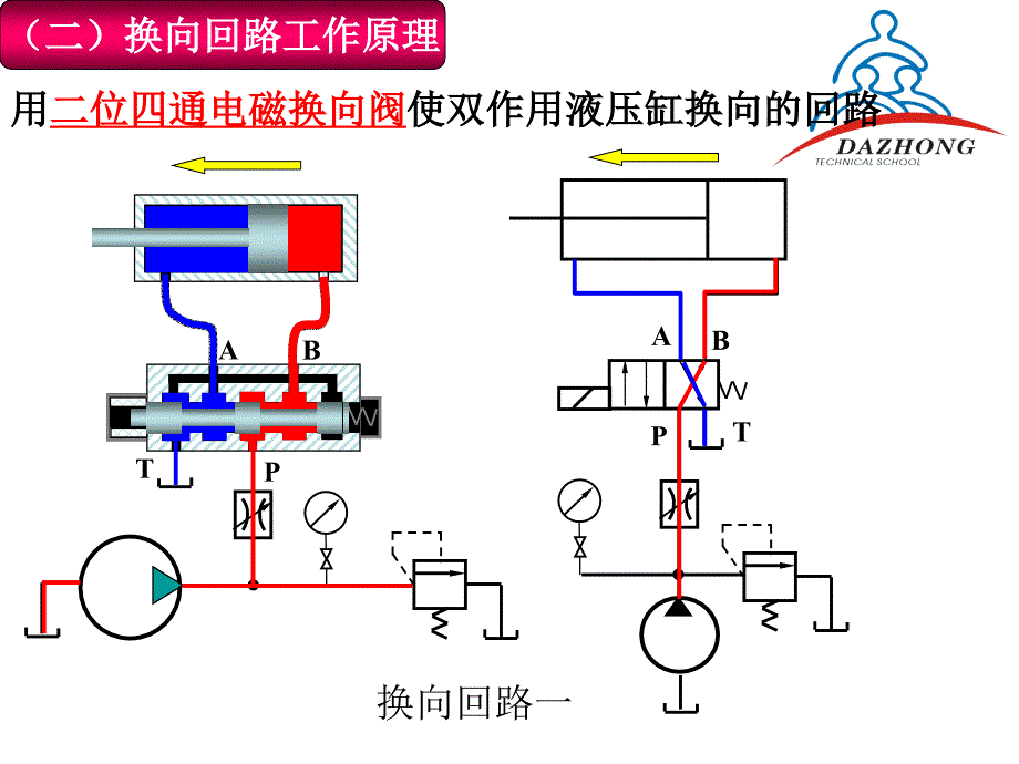 液压方向控制回路_第4页