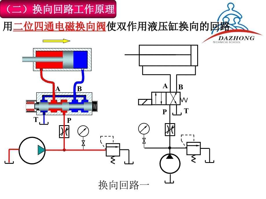 液压方向控制回路_第5页