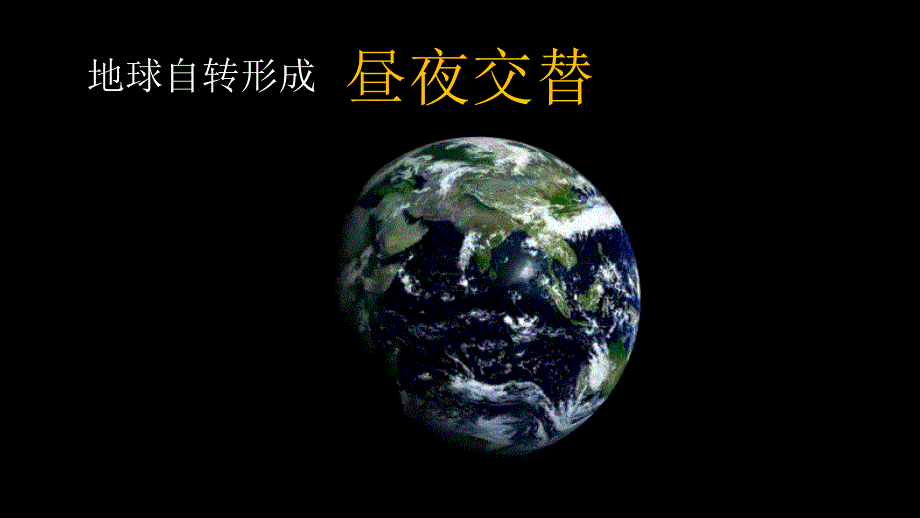 教科版六上《地球的运动》单元第6课 《地球的公转与四季变化》教学课件_第2页