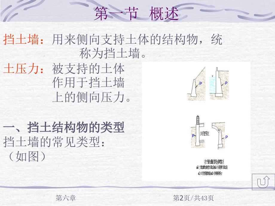 挡土墙的土压力计算(朗肯-库仑).课件_第2页