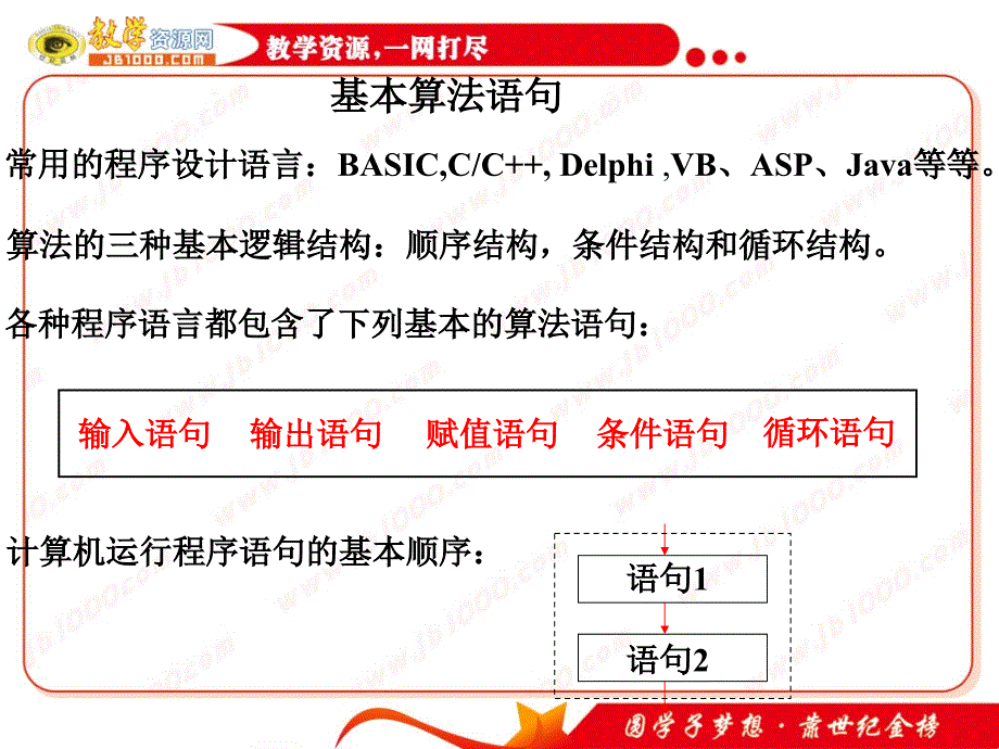 高考数学一轮复习输入输出和赋值语句第课时人教A版必修_第2页