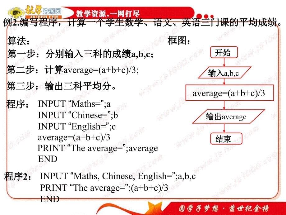 高考数学一轮复习输入输出和赋值语句第课时人教A版必修_第5页