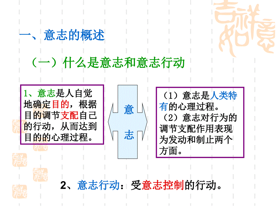 第七章-意志过程_第4页