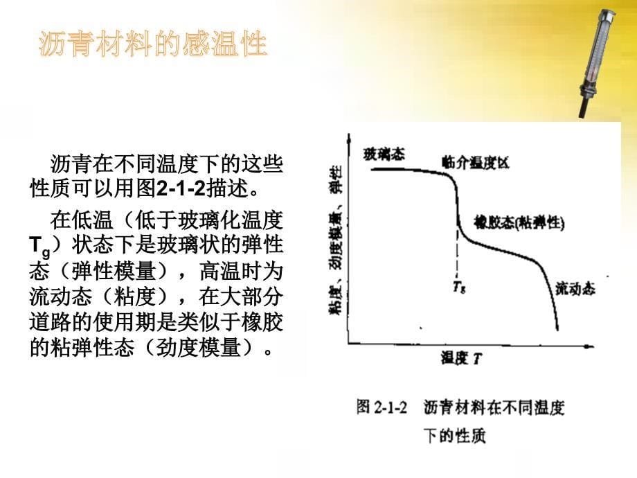 沥青材料的感温性_第5页