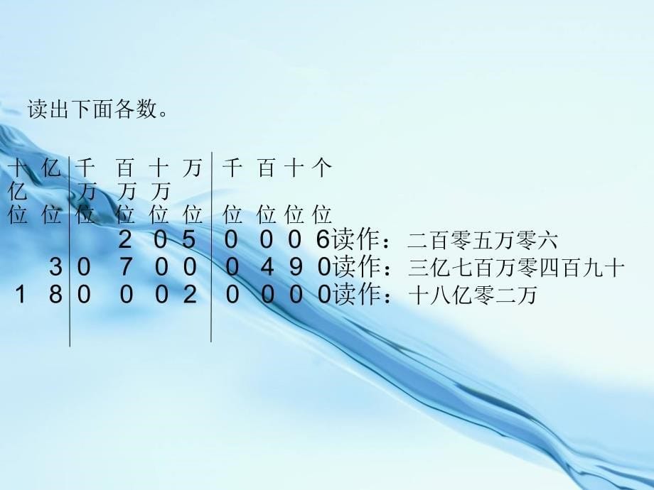 2020【西师大版】四年级上册数学：第1单元第2课时 万以上数的读法_第5页