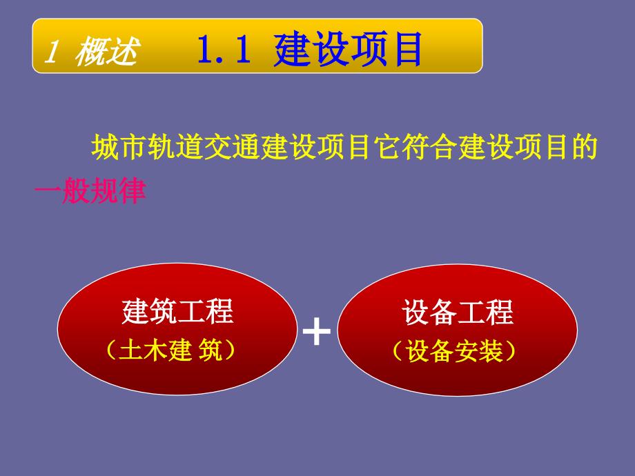 工程资料的过程管理课件_第4页