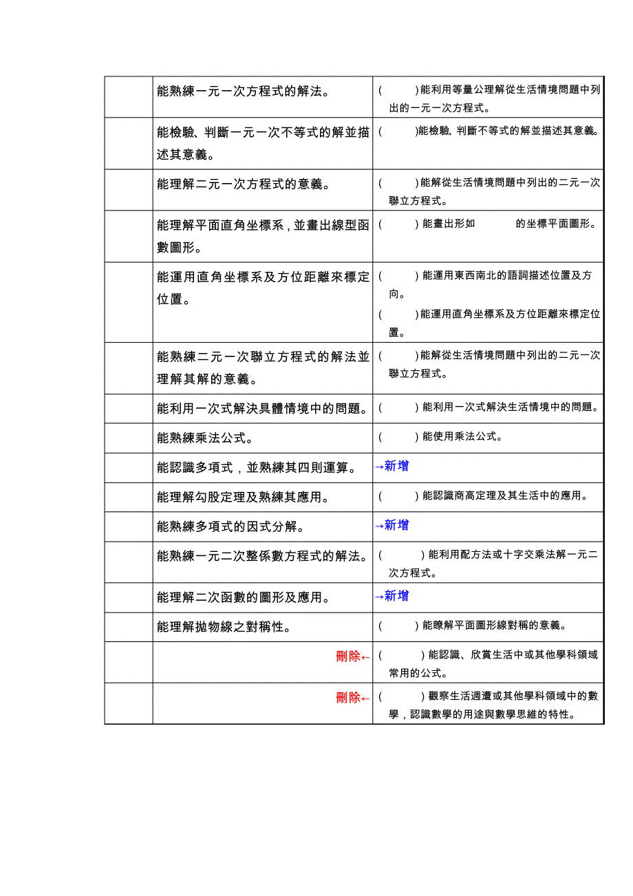 能在具体情境中.27374_第3页